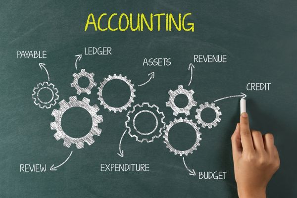 Accounting online classes for IGCSE / A Level